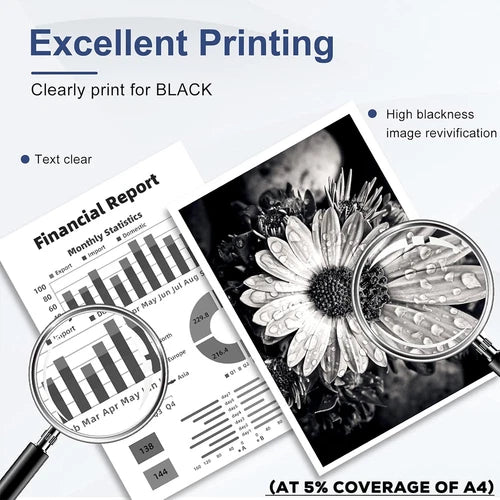 Twin Pack HP 64A Black Toner Cartridge CC364A HP LaserJet P4014 P4015dn P4515n