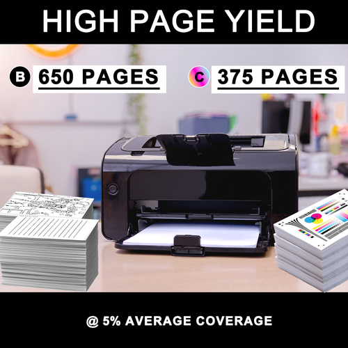 Compatible HP 305XL 6ZA94AE High Capacity Black & Tri-Colour Ink Cartridges