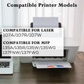 Twin Pack HP 106A Black Toner Cartridge W1106A HP Laser 107a 107w MFP 135a 135w