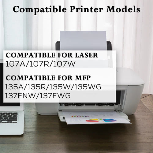 Twin Pack HP 106A Black Toner Cartridge W1106A HP Laser 107a 107w MFP 135a 135w