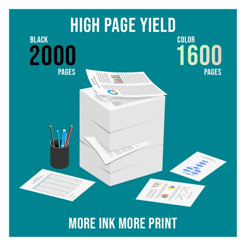 HP 963XL High Capacity 4-Colour Ink Cartridgea 3YP35AE HP Officejet Pro 9010 901