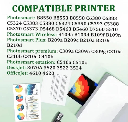 Compatible 5Pack HP 364XL 364 Ink Cartridge For HP 5510 5520 5522 5524 6510 6520