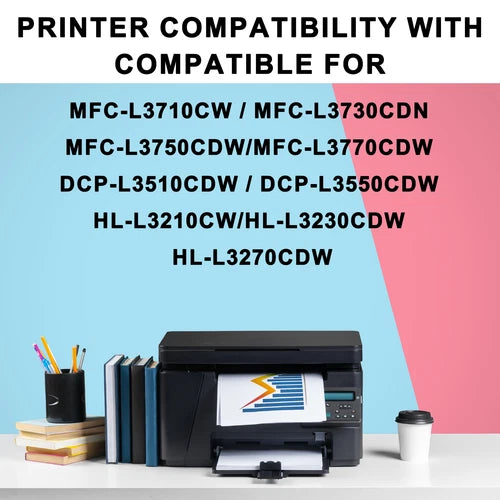NEW Brother Printers TN-247 TN-243 CMYK Replacement Toner Cartridges 4-Pack